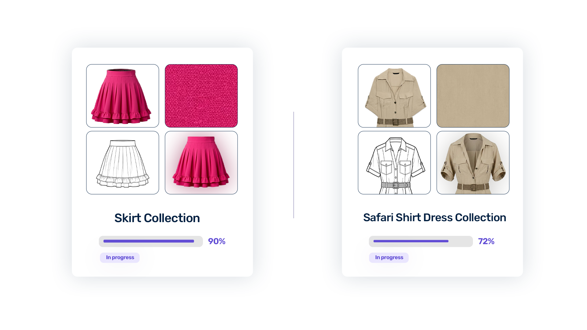 Command center collections view showing Skirt Collection at 90% and Safari Shirt Dress Collection at 72%, both in progress